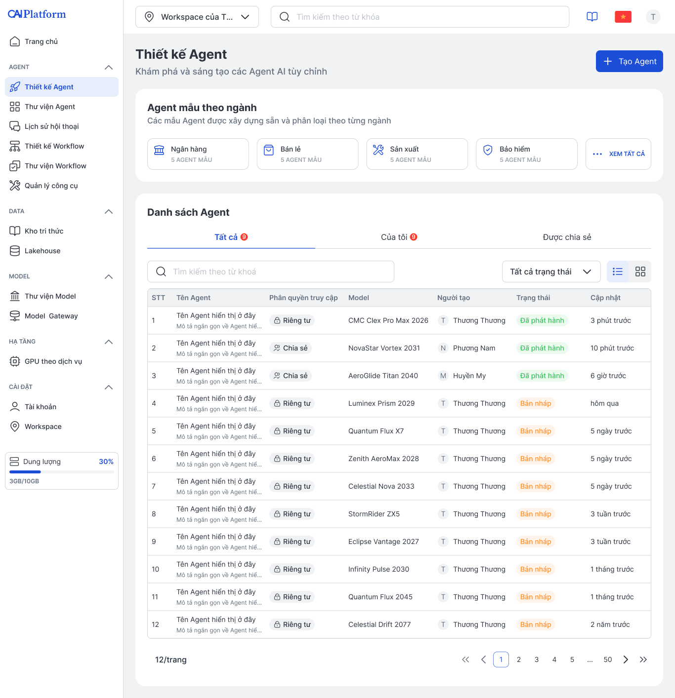 Giao diện CAI Platform quản lý Agent